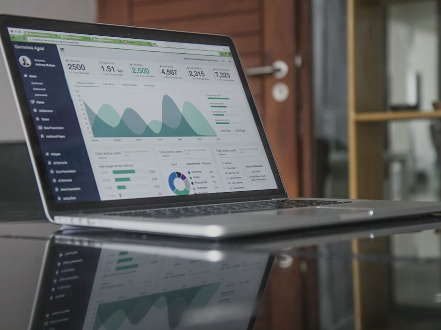 Business growth and analytics